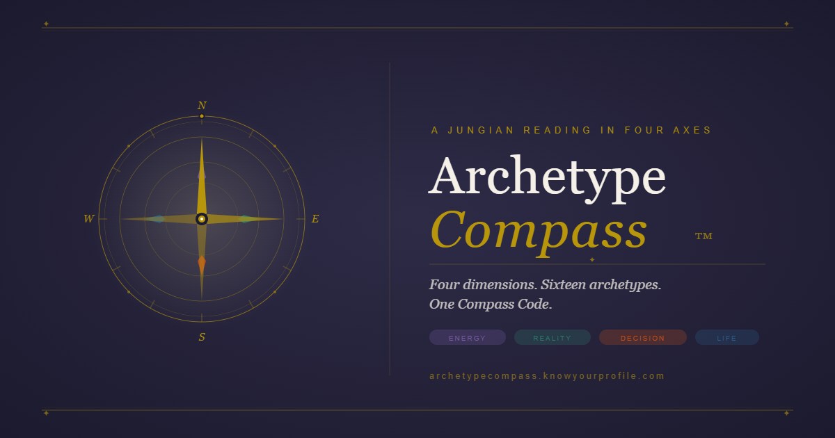 Workcompass Archetype Compass | Free Personality Quiz — Find Your Jungian Type